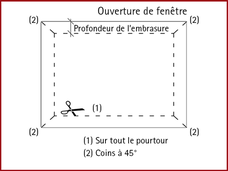7b. Raccord à une fenêtre