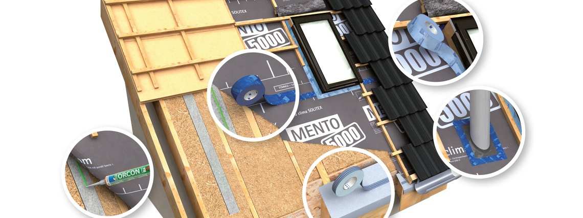 SOLITEX MENTO