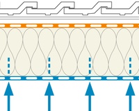 Diffusion