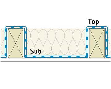 DASATOP Sub-and-Top