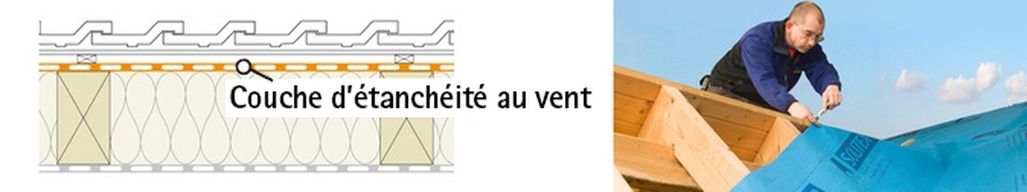 Couche d'étanchéité au vent