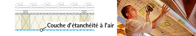 Couche d'étanchéité à l'air