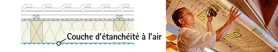 Couche d'étanchéité à l'air