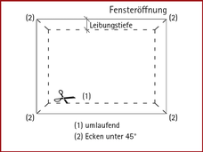 7. Raccord à une fenêtre